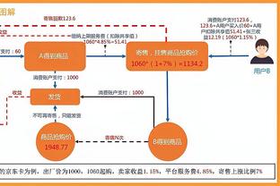 最近很拉！库里近4战场均仅得到20.8分但有3失误 三分命中率28.6%